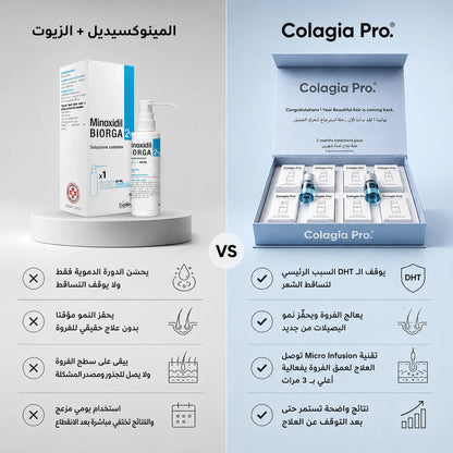 Colagia Pro® | علاج  طبي متطور لتساقط الشعر و استعادة النمو